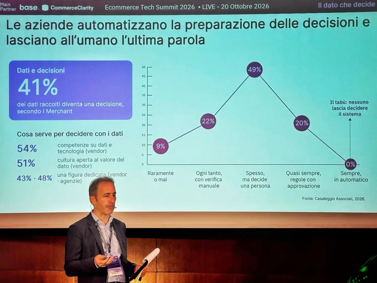 Speaker sul palco dell'Ecommerce Tech Summit 2026 davanti a una slide con il titolo 'Le aziende automatizzano la preparazione delle decisioni e lasciano all'umano l'ultima parola' e un grafico con il 41% dei dati che diventa decisione