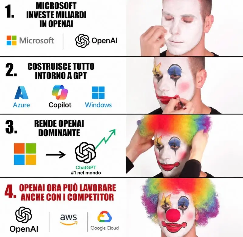 Scontro strategico tra Microsoft e OpenAI sullo sfondo di data center e cloud computing